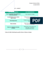 Unidad 3 - Act. 1 - Los Programas de Relaciones Públicas - Liz Ojeda