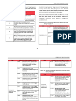 Eksperimen Wajib Biologi t4 Dan t5