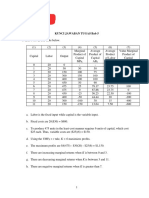 MM FEB-UGM MAN 5007 (PRA-MBA) Managerial Economics Key Answers Chapter 5