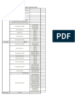 Jadual Kejohanan SKSE