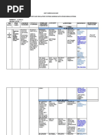 Grade 9 Curriculum Map