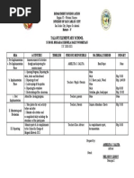 Talave Elementary School: Department of Education Division of San Carlos City District - V