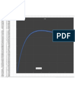 Grafica P vs R Edgar Vasquez