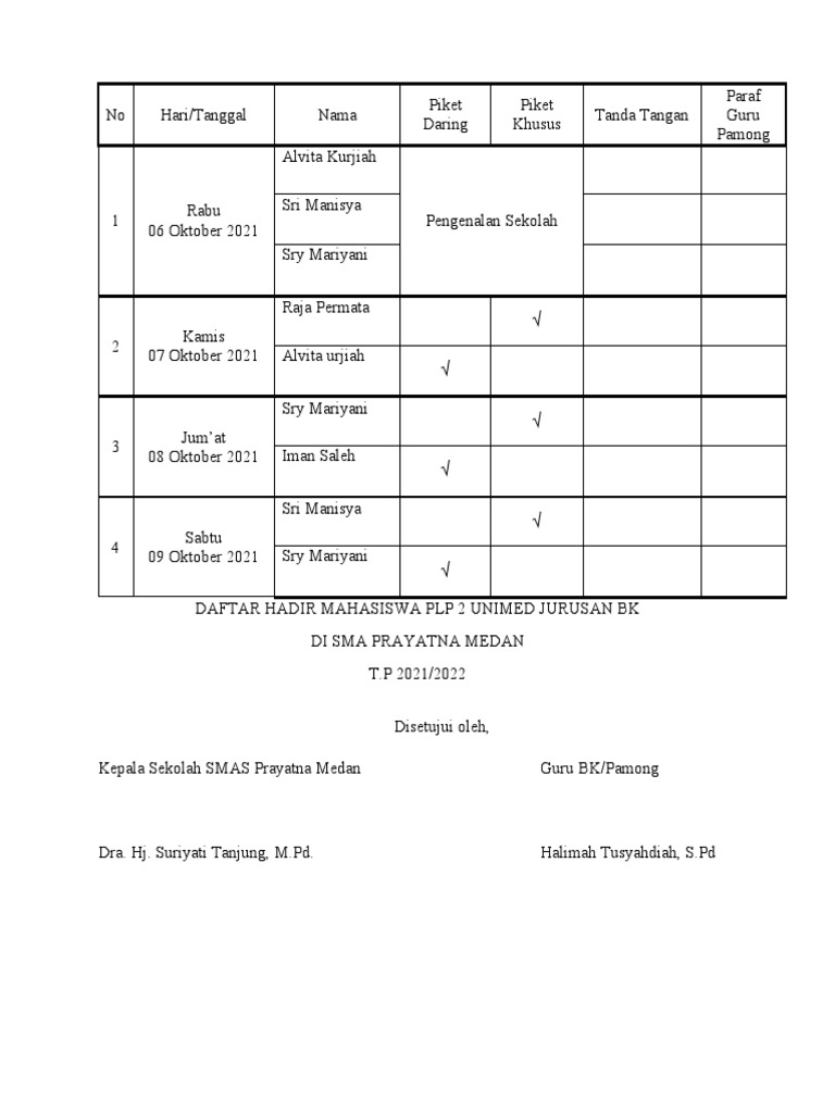 Daftar Hadir Mahasiswa PLP 2 BK | PDF