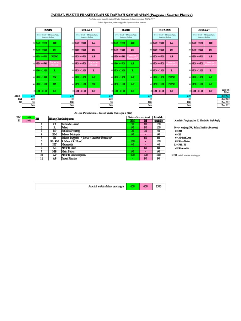 Contohjw Sp Pdf