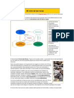 El Ciclo de Las Rocas