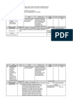 Form KARTU SOAL Praktikum Akuntansi Lembaga Dan Instansi Pemerintah-XI