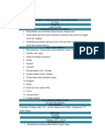 JOB SHEET PERAWATAN LUKA PERINEUM (Revisi)