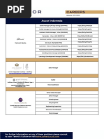 Scope of Purchases - FFE and OSE | PDF | Bar | Kitchen