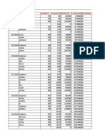 Date Clients Quantite C.Quantite Montant C.Montant Reglement