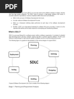 SDLC Interview Question