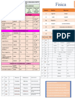 Lista Completa de Las Unidades Derivadas Coherentes Del SI Con Nombre Especial