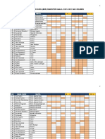 Absen Mengajar Guru BDR 2021