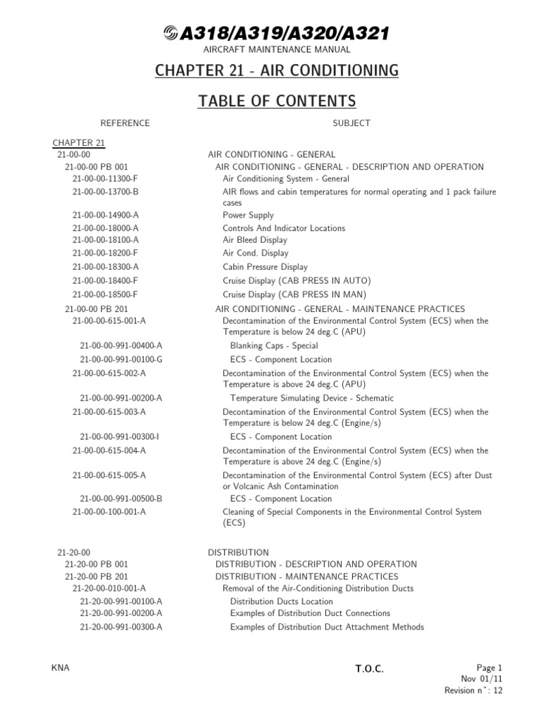 A320 AMM Chapter 21 PDF Valve Duct (Flow)