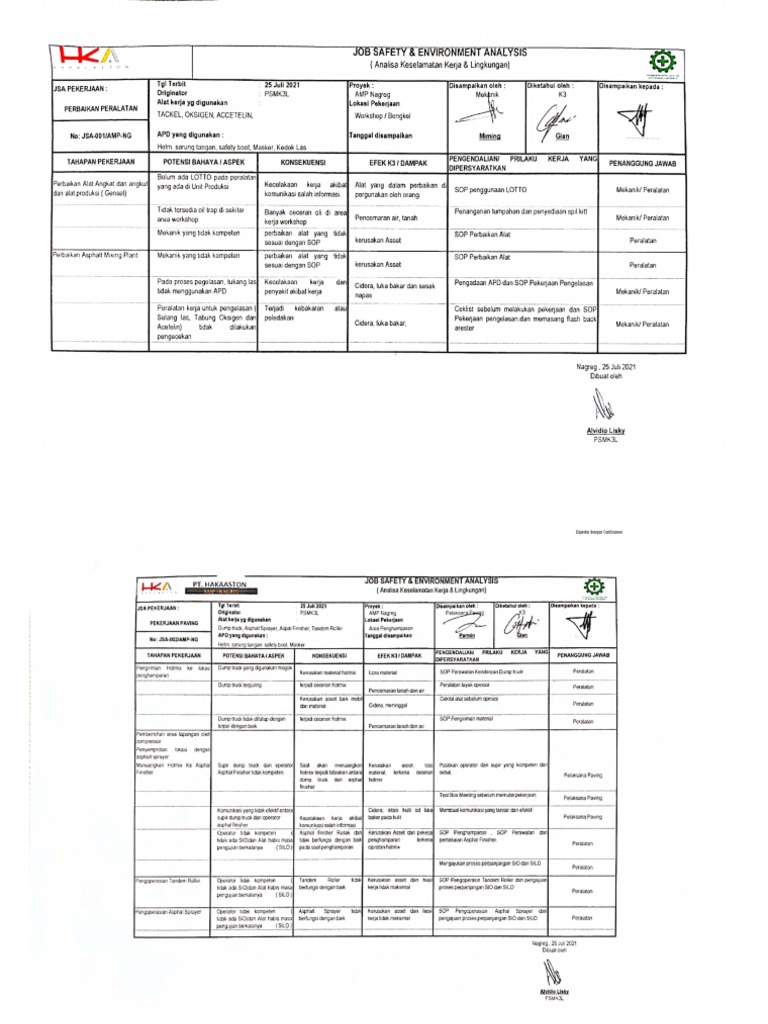 Job Safety & Environment Analysis PDF