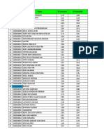 NO NIM Nama IP Semester IP Kumulatif