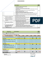 Prosem, Analisis Jam Mengajar & Analisis Minggu Efektif