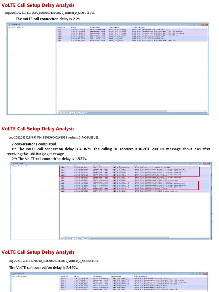 VoLTE Layer 3 Analysis Case | PDF