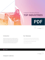 Instagram Marketing Review Top Industries