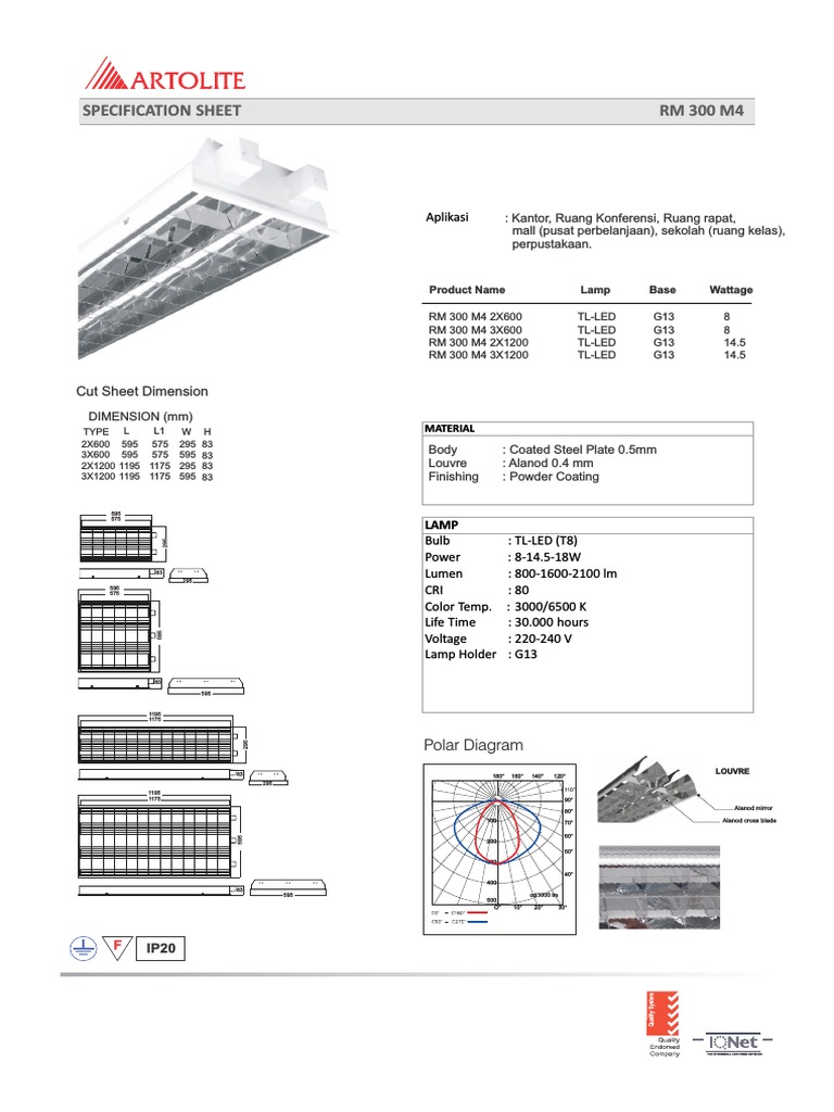 Specification Sheet RM 300 M4 | PDF | Manufactured Goods ...