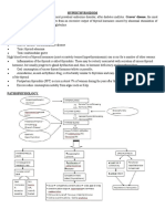 hyperthyroidism