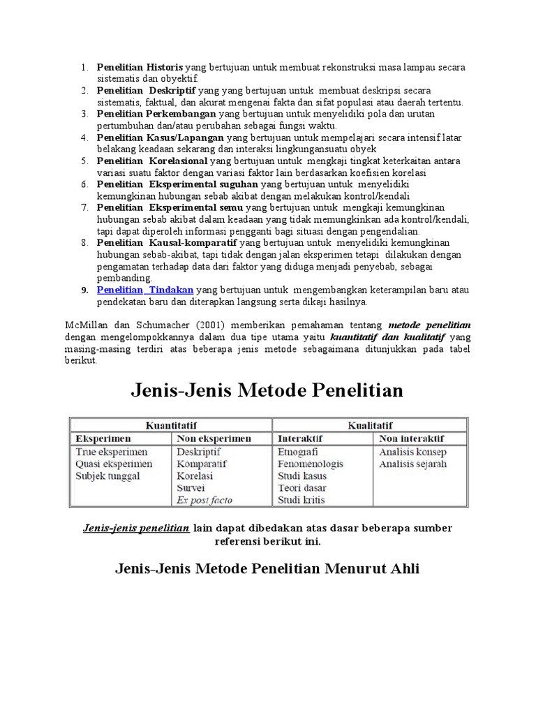 Metode | PDF