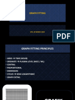 Graph Fitting - Semi Logarithmic - 04 March 2019