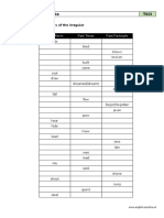 irregular verb table 1