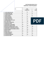 Daftar Hadir Siswa