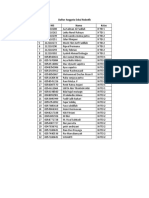 Daftar Anggota Eskul Robotik