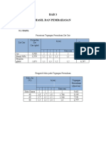 Bahan Laporan Praktikum Farmasi Fisik Modul 8 (Revisi) 1