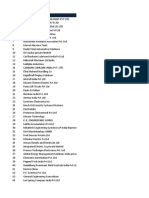 Bangalore & Karnataka (All Trade) Data CD 2017