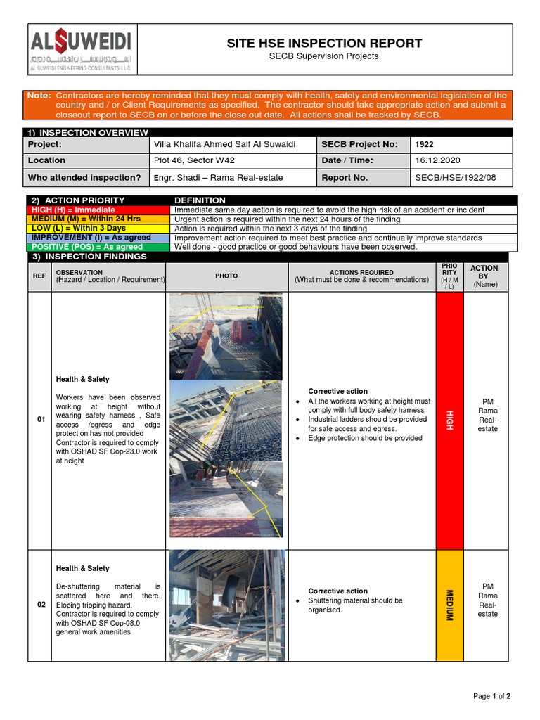 Site Hse Inspection Report: SECB Supervision Projects | Download Free ...