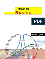 4 Topic 4A - Rocks