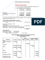 Laporan Keuangan Konsolidasi-Metode Equity& Metode Harga Perolehan