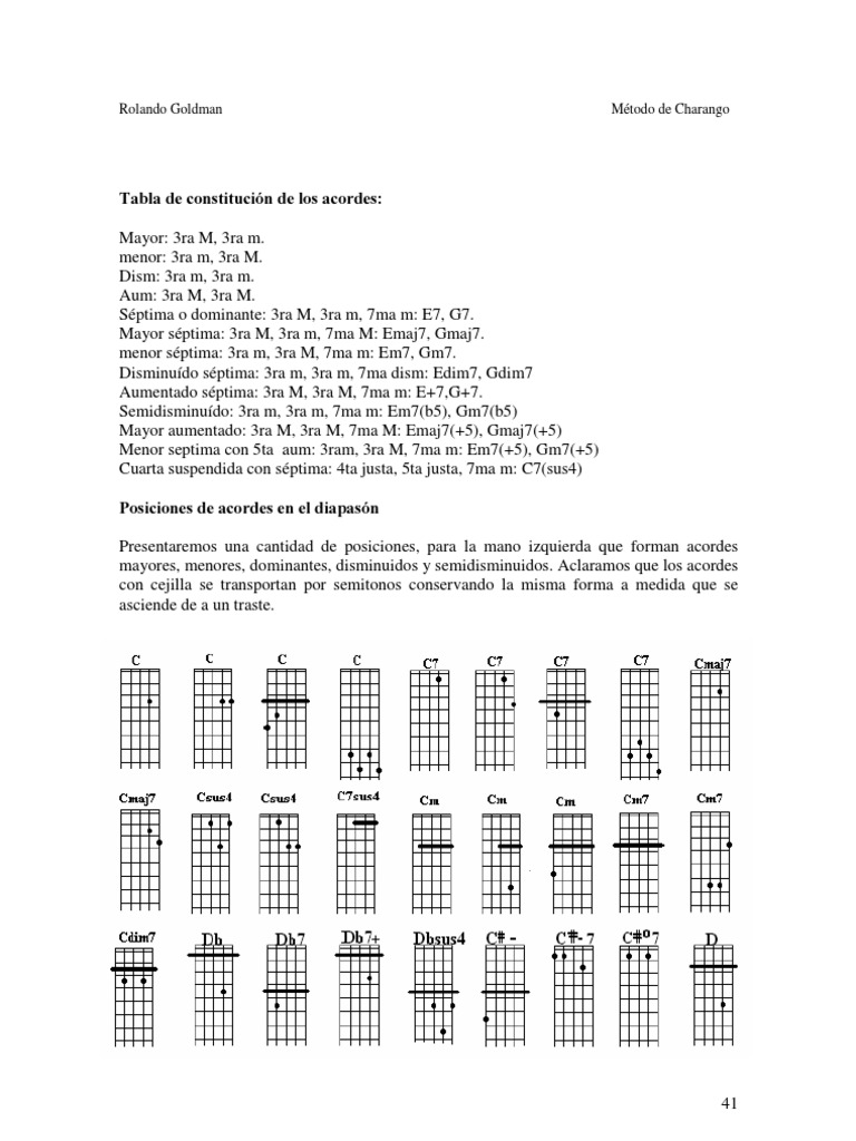 Acordes Esenciales para Charango | PDF