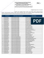 Peserta Lulus FGA Tema Java Foundations & Java Programming Oracle (15 Juli 2021)