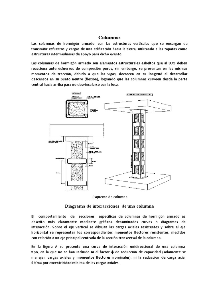 Columnas Teoria | PDF | Concreto reforzado | Mecnica
