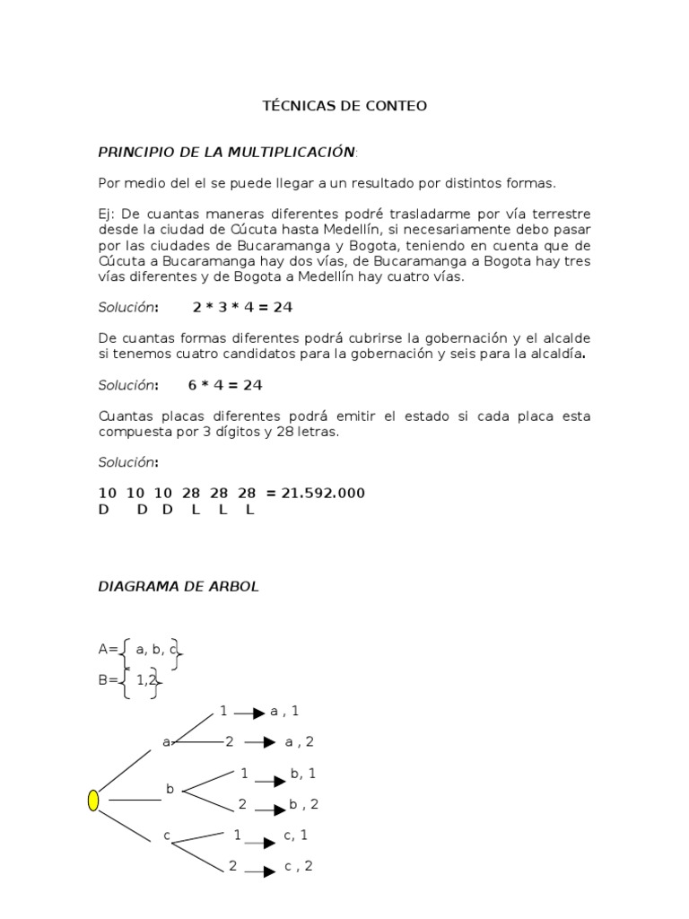 Técnicas de Conteo: Permutaciones y Combinaciones | PDF | Permutación ...