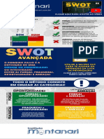 Swotavancada PDF Instituto Montanari