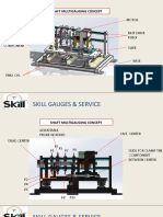 Skill Gauges & Service: Shaft Multigauging Concept