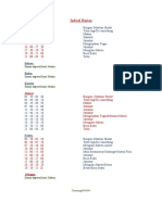 Jadwal Harian (Tinggal Di Print)