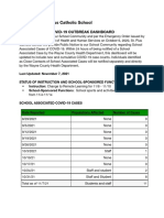 St. Pius Catholic School: Covid-19 Outbreak Dashboard