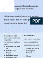 A. Keanekaragaman Bangsa Indonesia Sebagai Kepribadian Nasional