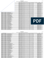 Resultado-Banco-do-Brasil-012021 Tac 04102021 Agente Comercial Sudeste Es MG RJ