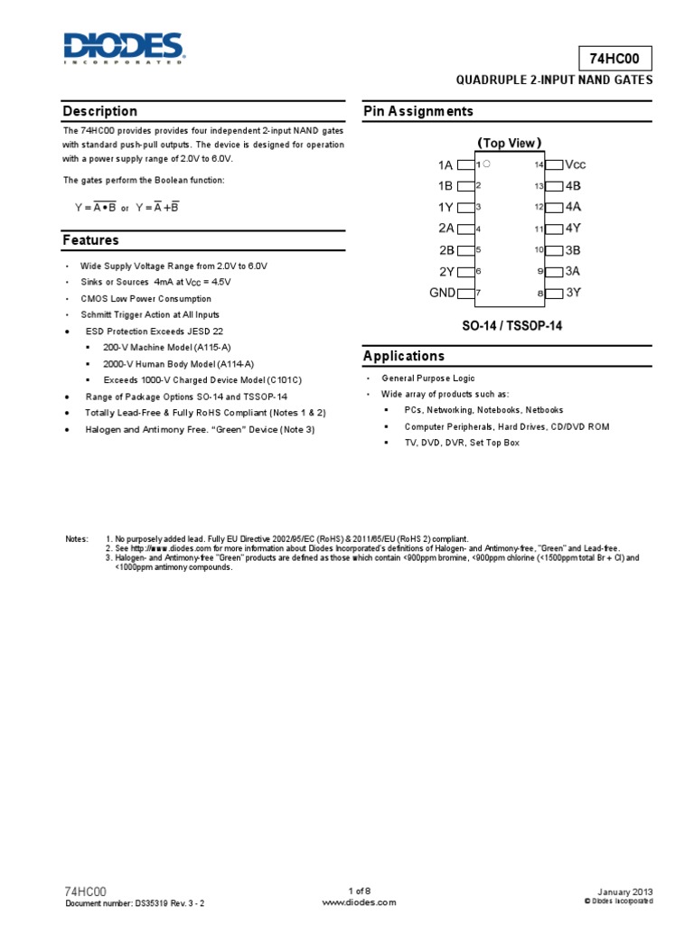 74HC00 QUADRUPLE 2-INPUT NAND GATES Datasheet | PDF | Electrostatic ...