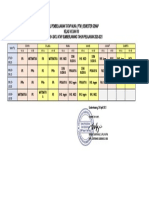 Jadwal Pembelajaran Tatap Muka Kls 7 Dan 8