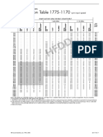 Quick Selection Table 1775-1170: HFDD For Belt Conveyors