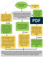 Diagrama Texto Individual - Valeria Buitrago García.