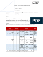 Lista de Consumibles Soldadura